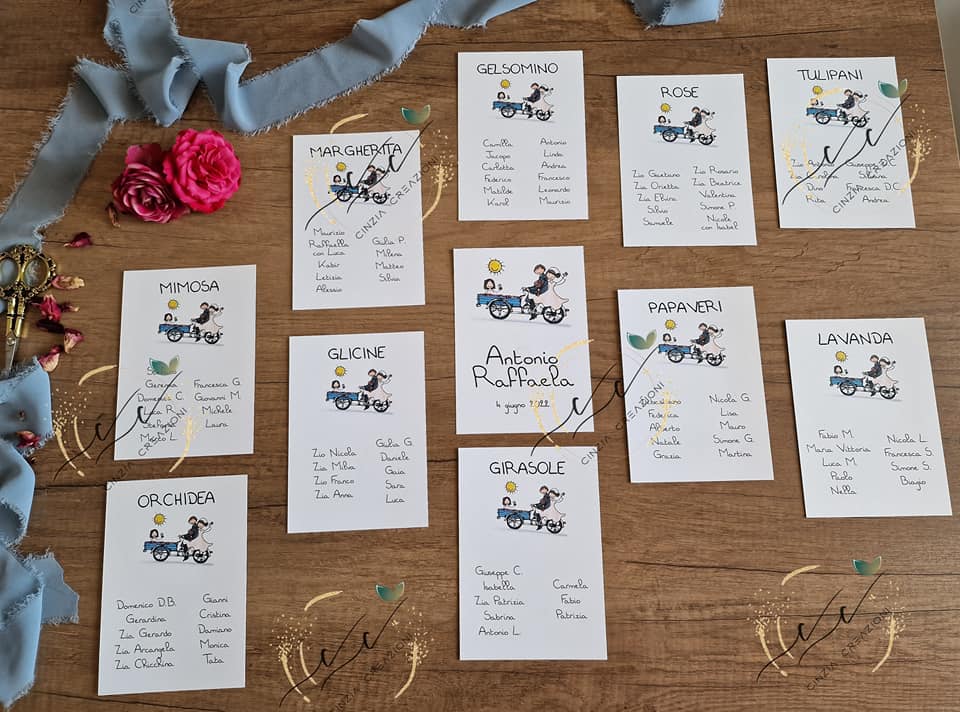 cartellini tableau mamma e papà si sposano - immagine 4